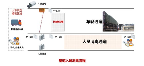 湖南喬生科技有限公司,污染水體還原,鵝特色產(chǎn)業(yè)化,高新技術(shù)研發(fā),新能源產(chǎn)品銷售,科技信息咨詢服務(wù)